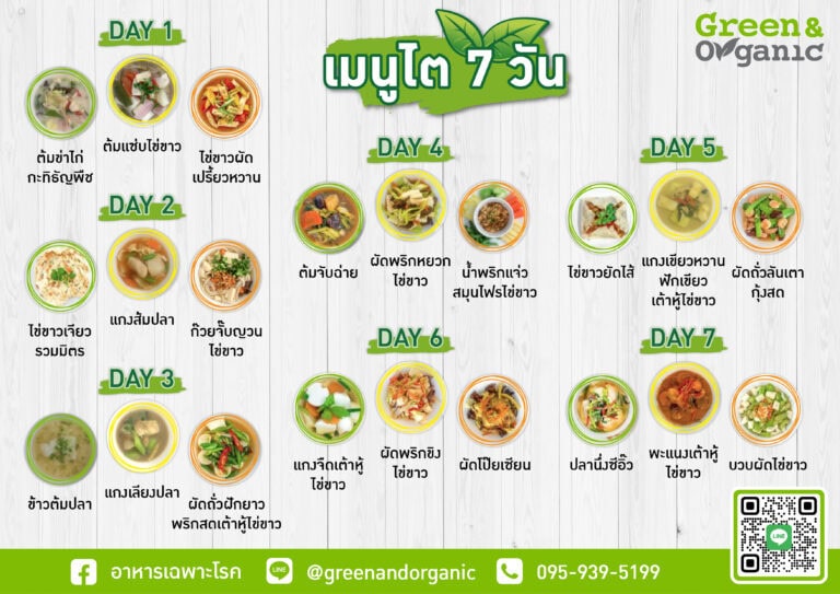 เมนูไต 7 วัน