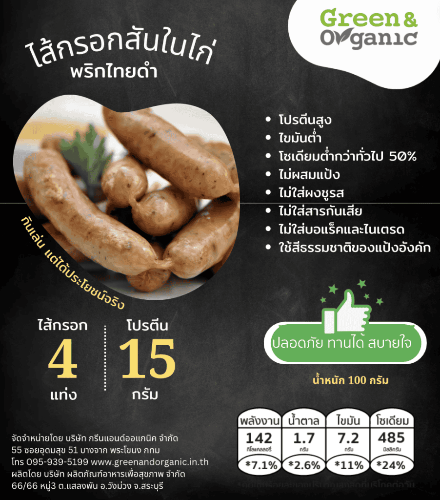 อาหารว่างเพื่อสุขภาพ 24 ไส้กรอกสันในไก่พริกไทยดำ