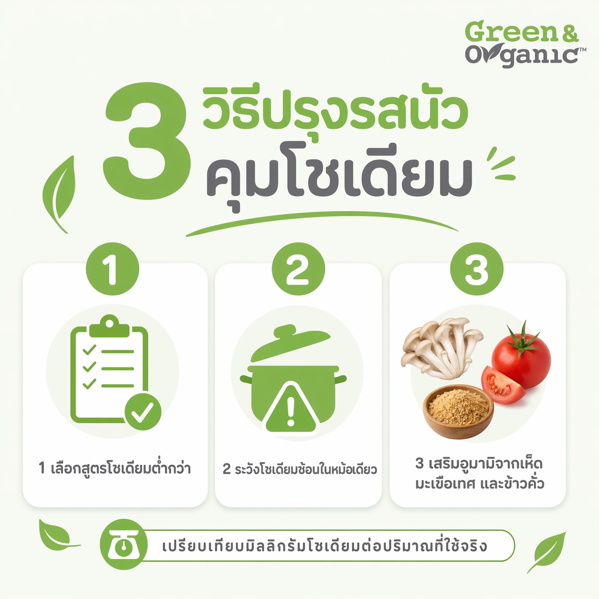 อินโฟกราฟิก 3 วิธีปรุงรสนัวคุมโซเดียม: เลือกสูตรโซเดียมต่ำกว่า, ระวังโซเดียมซ้อนในหม้อเดียว, เสริมอูมามิจากเห็ด มะเขือเทศ และข้าวคั่ว