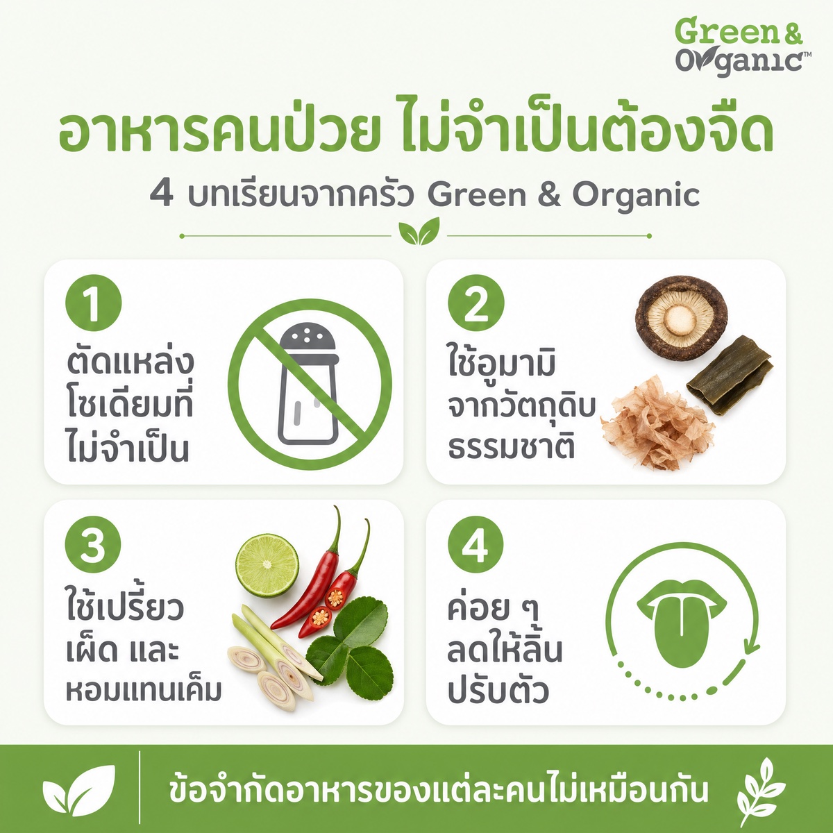 อินโฟกราฟิกอาหารคนป่วยไม่จำเป็นต้องจืด 4 บทเรียนจากครัว Green & Organic: ตัดแหล่งโซเดียมที่ไม่จำเป็น, ใช้อูมามิจากวัตถุดิบธรรมชาติ, ใช้เปรี้ยวเผ็ดหอมแทนเค็ม, ค่อย ๆ ลดให้ลิ้นปรับตัว